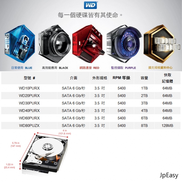 WD WD60PURX-78 6TB Hard Disk Drive 3.5吋 SATA3 監控用硬碟 5,400低溫運行 32支HD高畫質 ...