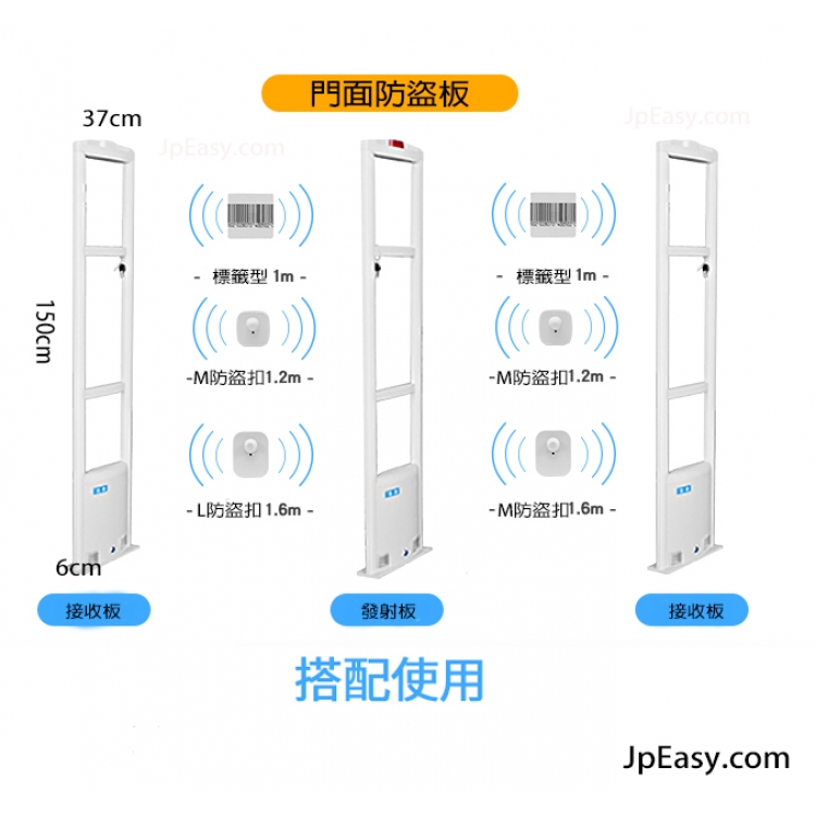 店舖門口防盜感應器系統 店舖無線感應器