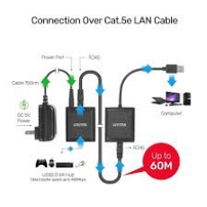USB2.0轉LAN線傳輸器 USB絞線傳輸器 支